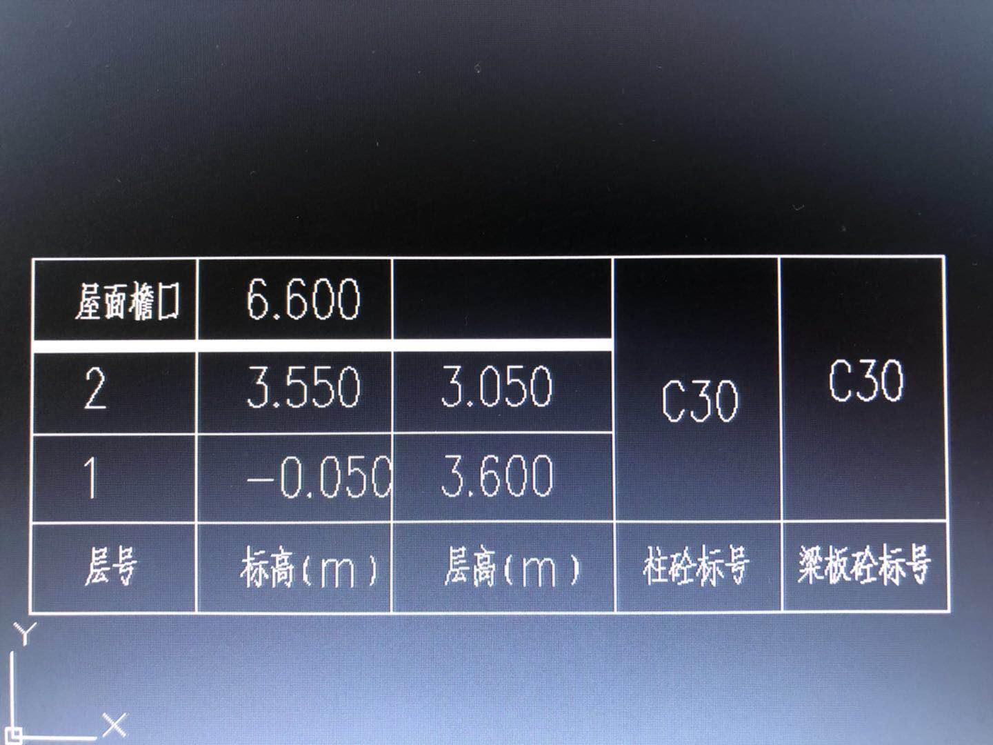 层高表
