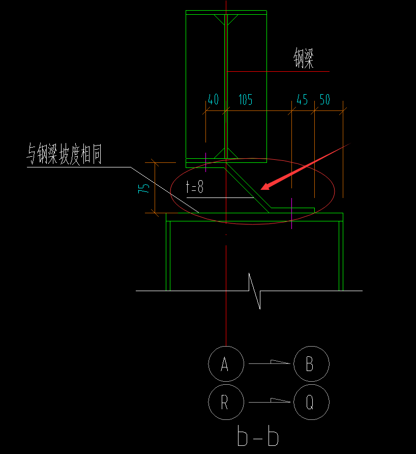 答疑解惑