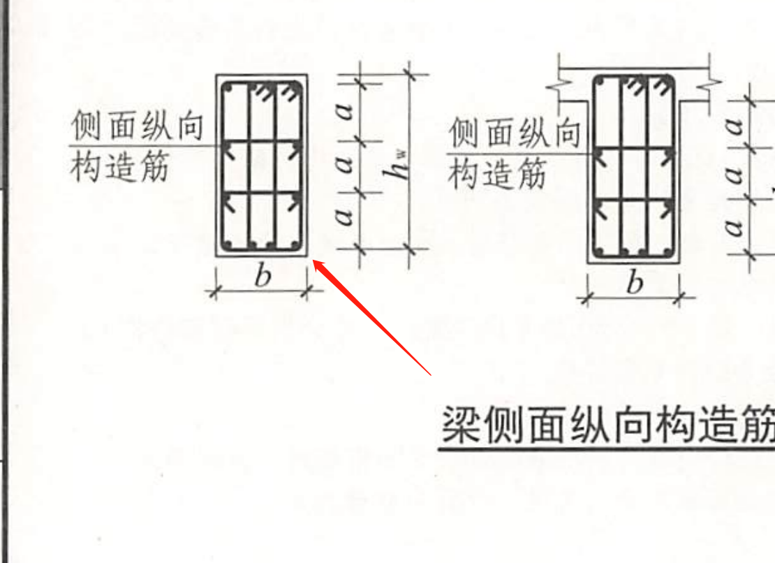 平法图