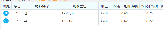 人材机