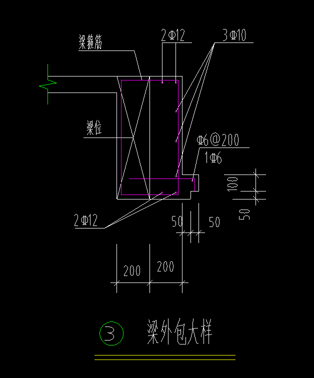 侧面