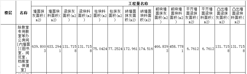 凸出墙