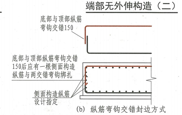 构造封边