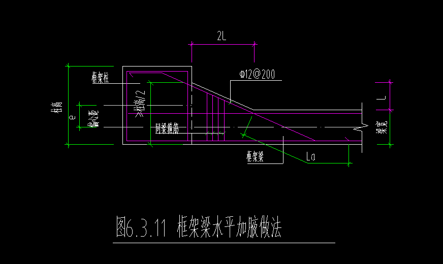 内箍