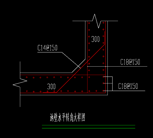 转角