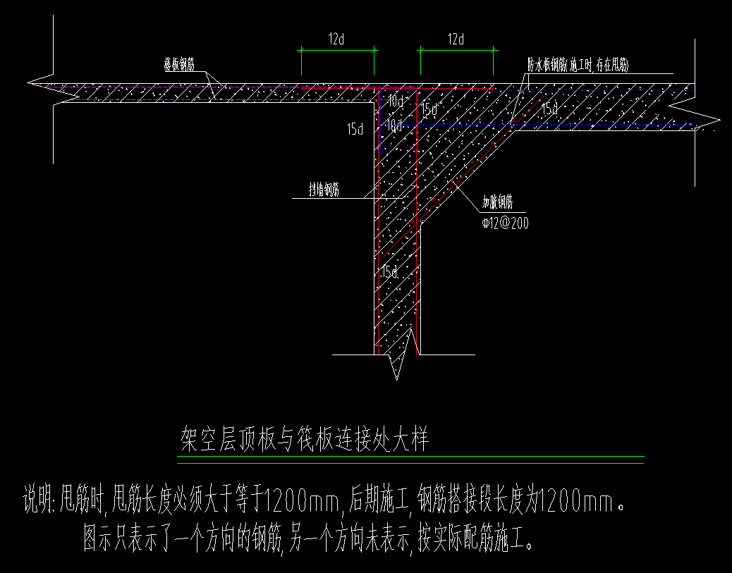 加腋