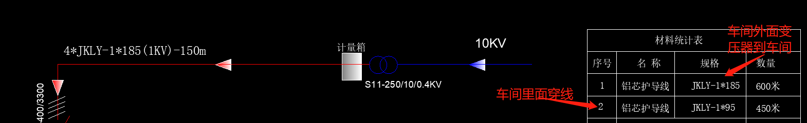 护导线