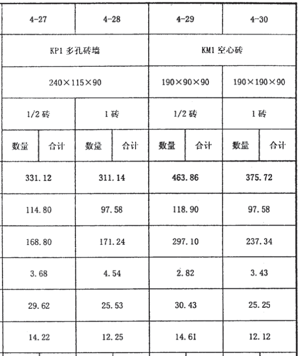 空心砖