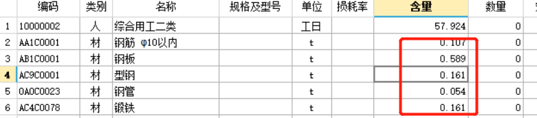 铁件制作安装定额