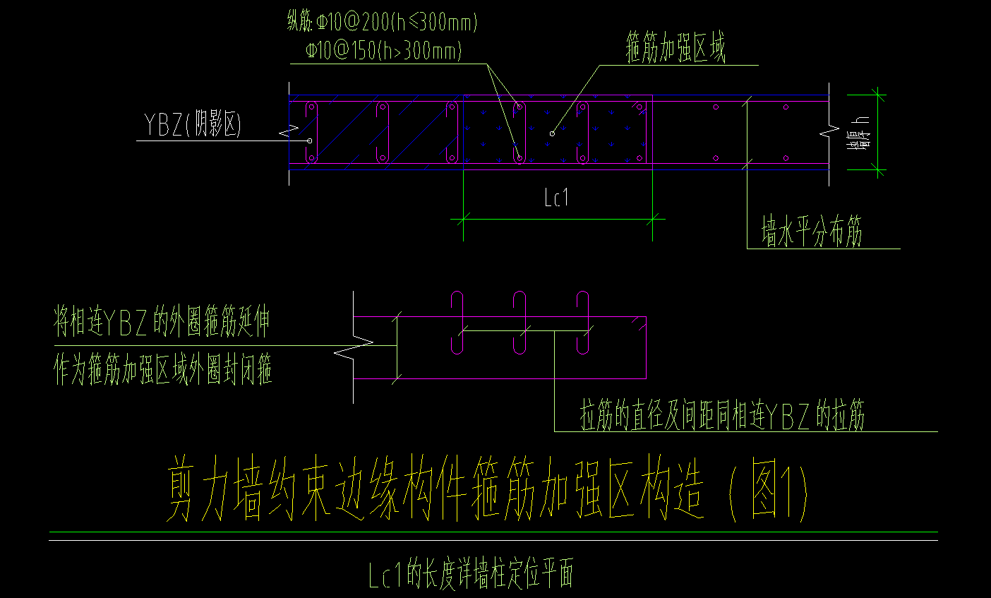 编辑钢筋