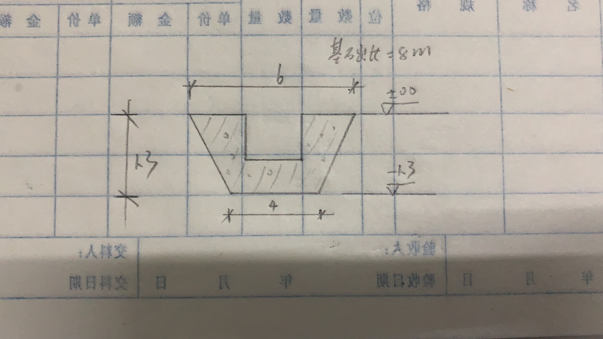 挖方量
