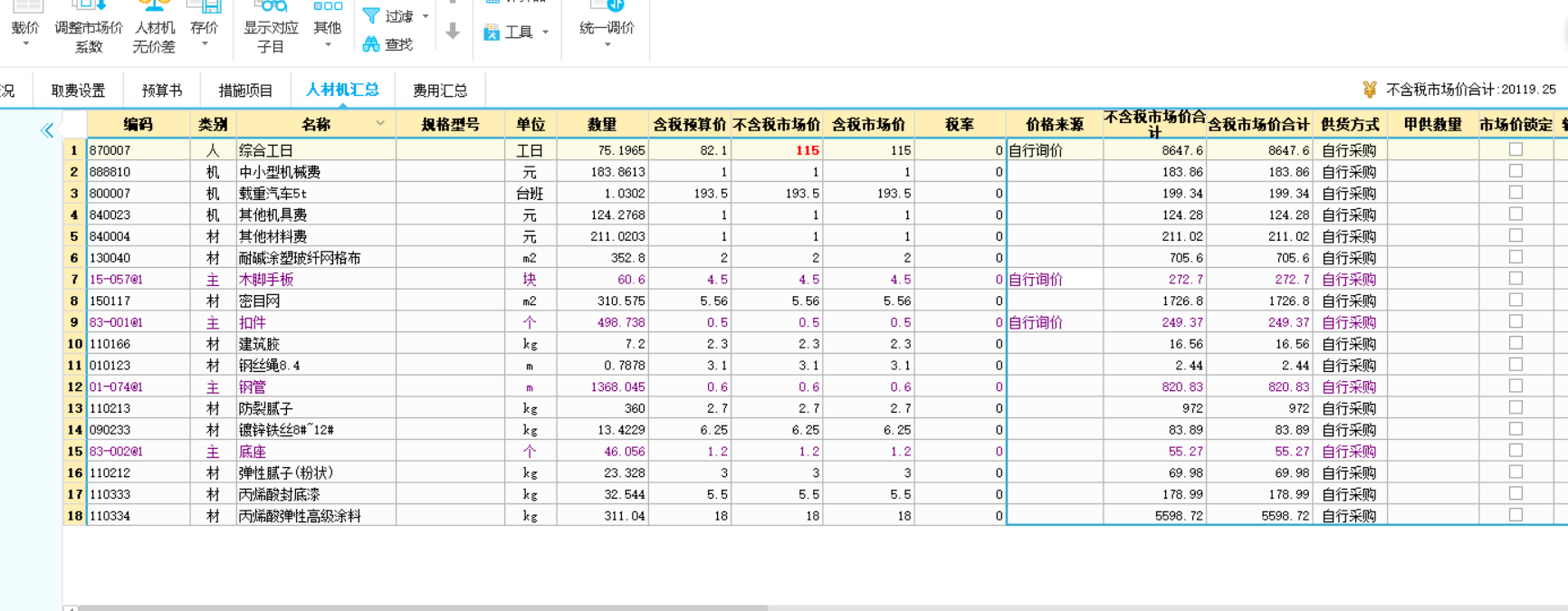 修缮定额