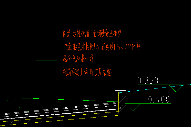 定额