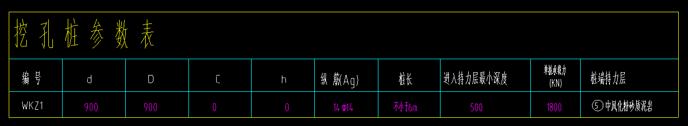 广联达服务新干线