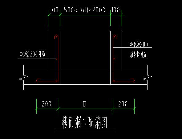 板洞