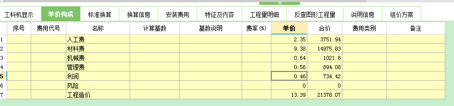 综合单价不