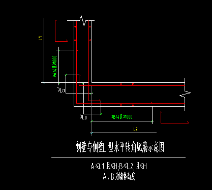 侧壁