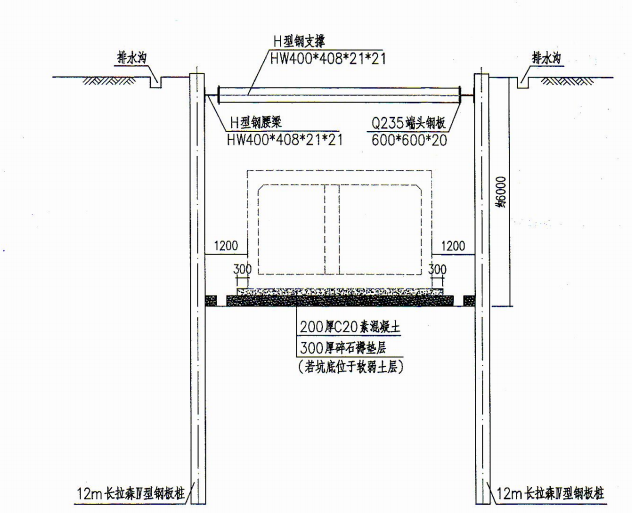 腰梁