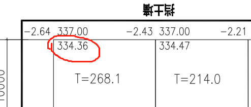 标高