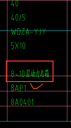 水平长度