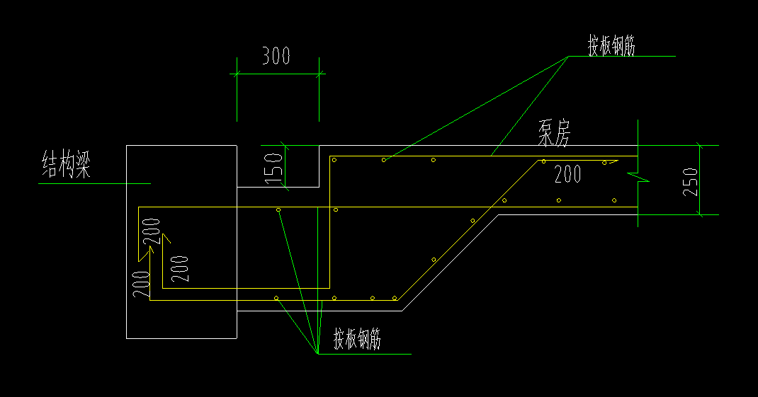 怎么布置