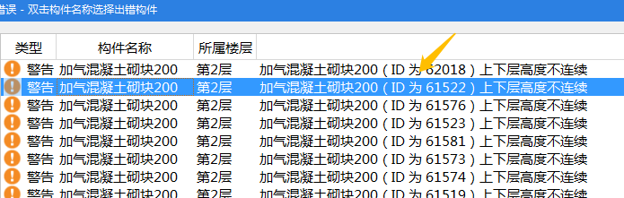 高度不同