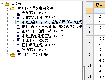 费用模板