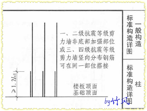 弯折
