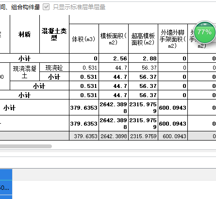 模板工