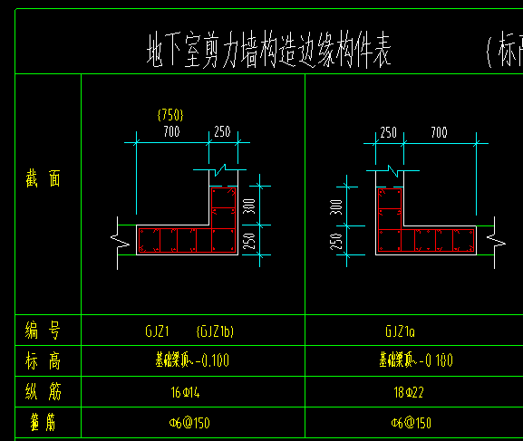 构造边缘