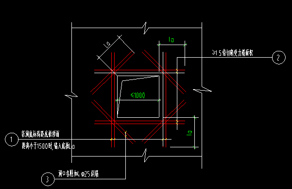 受力钢筋