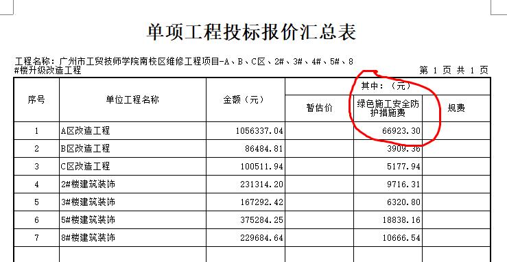 投标清单