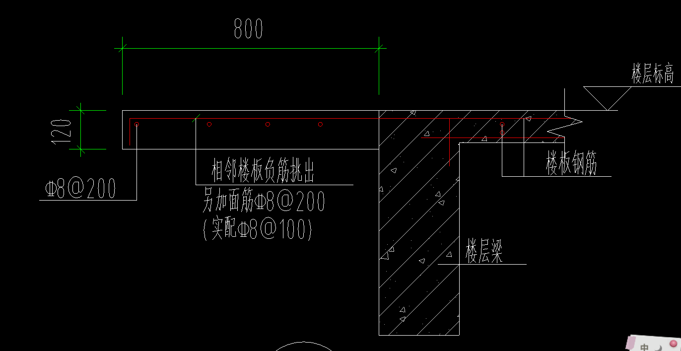 图节点