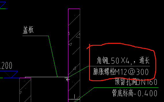 手算