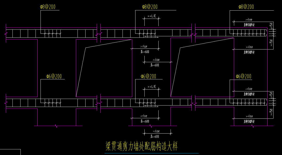 暗梁