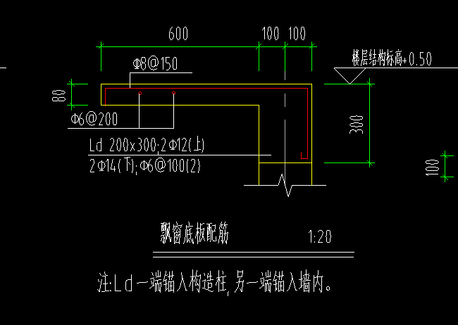 飘窗板