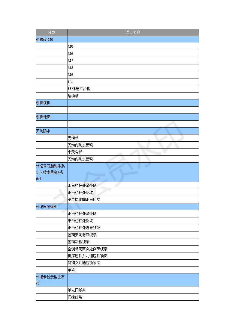 抹灰的
