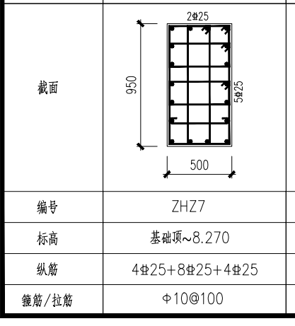 截面