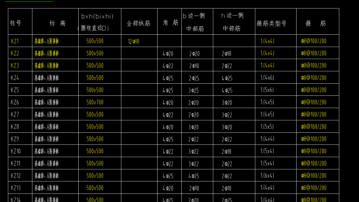 基础层