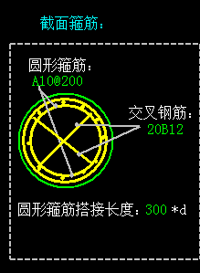 圆形箍筋