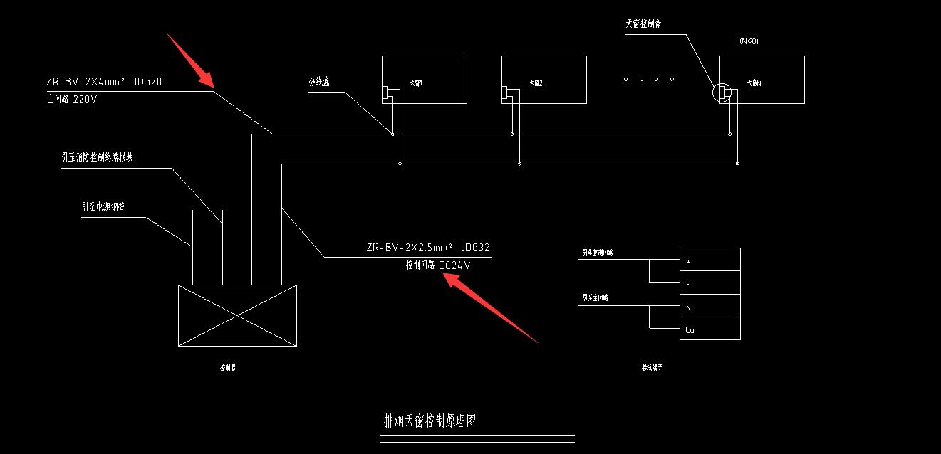 电气主回路