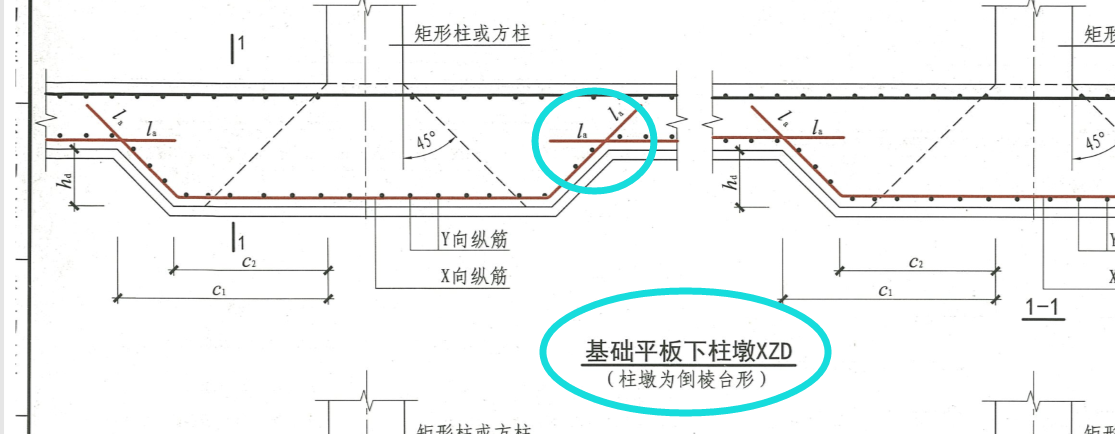 柱墩
