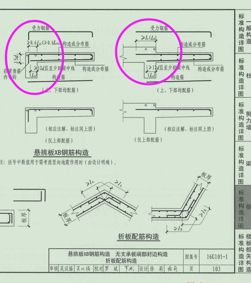 板受力筋