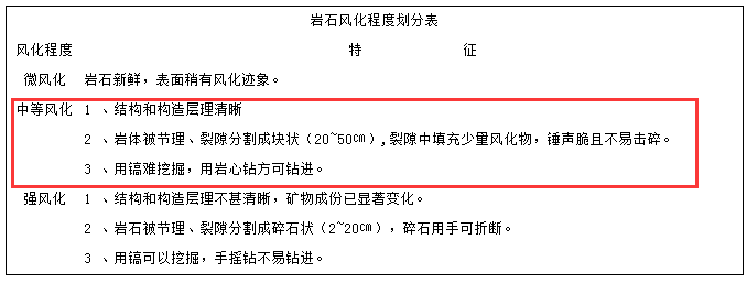 04定额