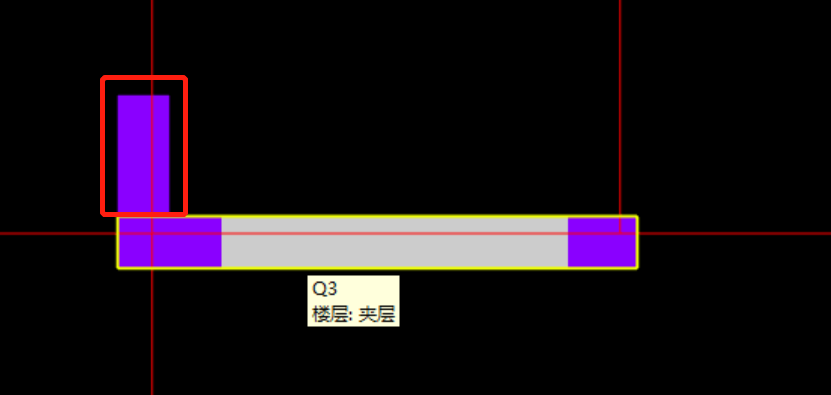 红色区域