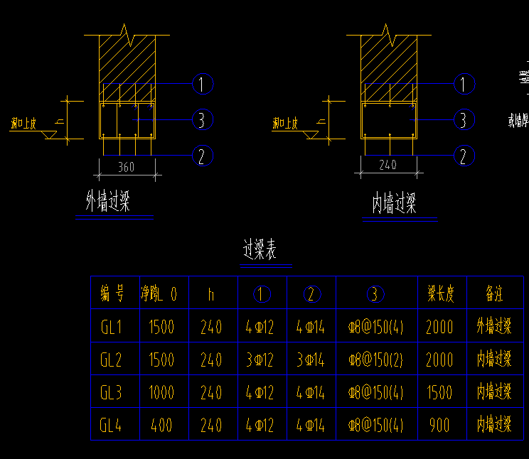 伸入墙内的长度