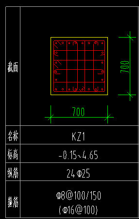 钢筋信息