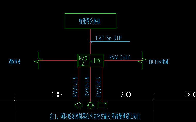 竖向