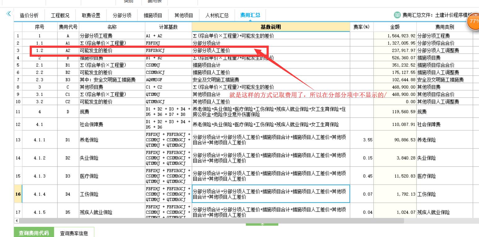 总价
