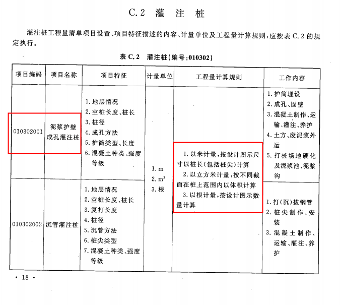 桩顶